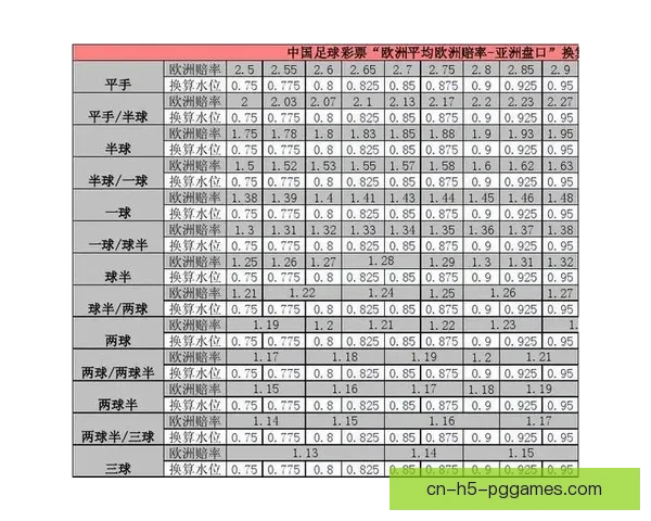 排球盘口分析：揭秘背后的投注技巧及赔率变动分析