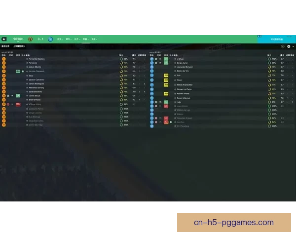 滑雪场实时比分更新情况及数据分析